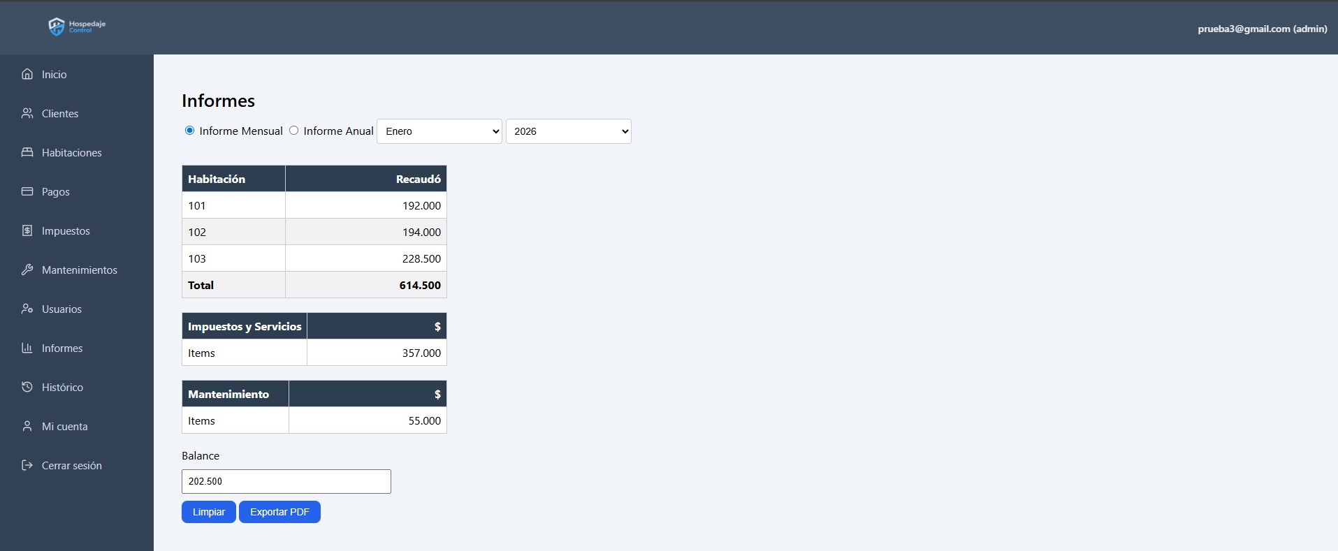 Gestión de habitaciones